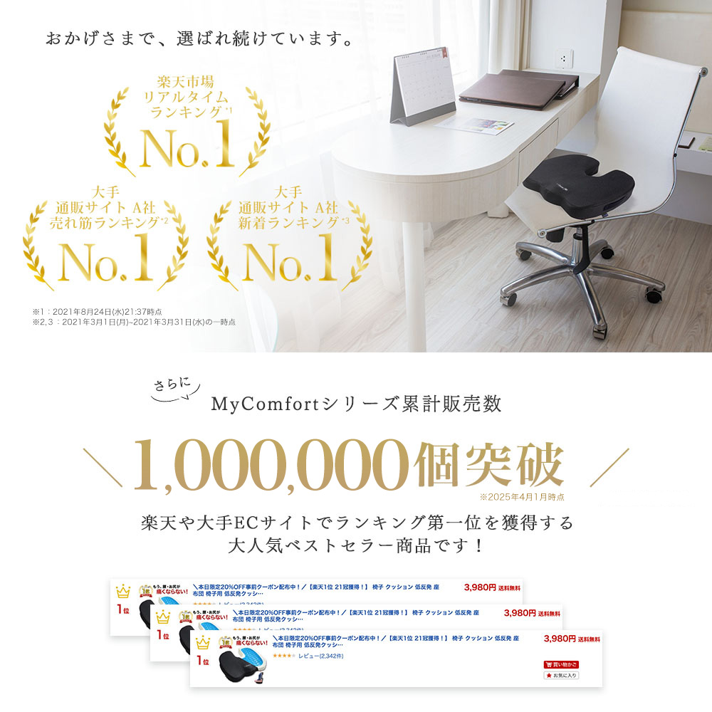 MyComfort 低反発ジェルクッション1個 ネイビー